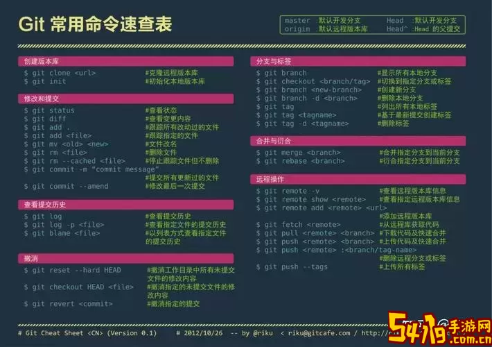 linux创建文本文件命令-linux创建文本文件1.txt并保存图3