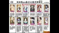 阴阳师12个必练式神-阴阳师12个必练式神有哪些