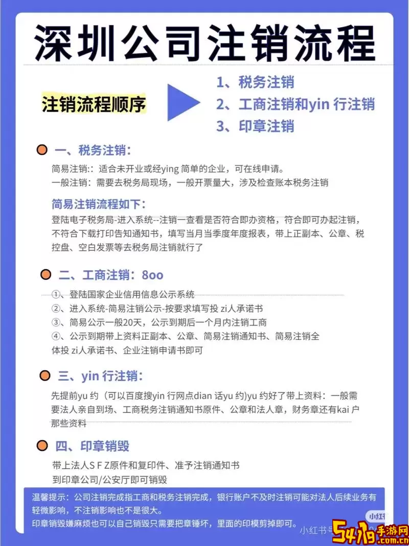 “解决Win10登录后自动注销问题的详细指南”图1