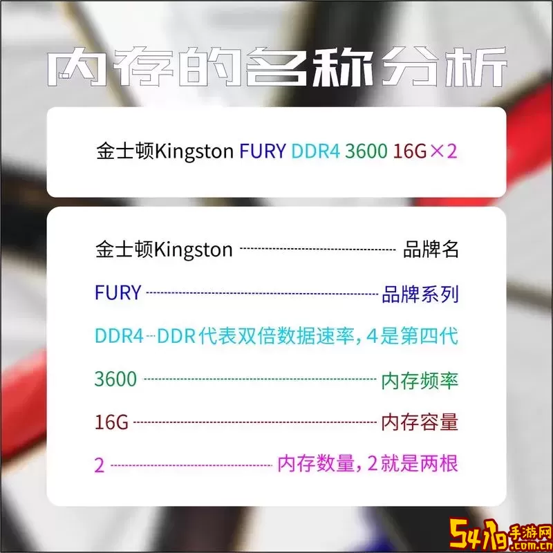 Win7专业版32位免费下载：内存支持上限解析与下载指南图1