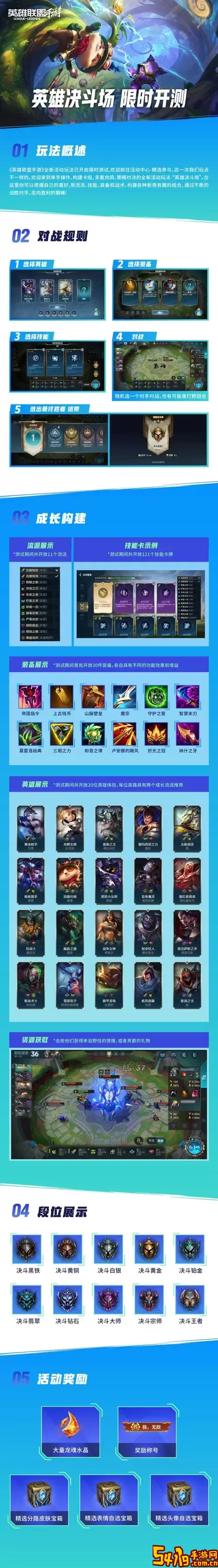 如何查询和提升英雄联盟信誉分：详细指南与技巧解析图2