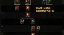 2023召唤师110版本加点