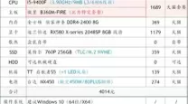i5 8400属于什么水平-i58400属于什么水平第几代