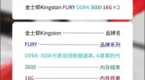 Win7专业版32位免费下载：内存支持上限解析与下载指南
