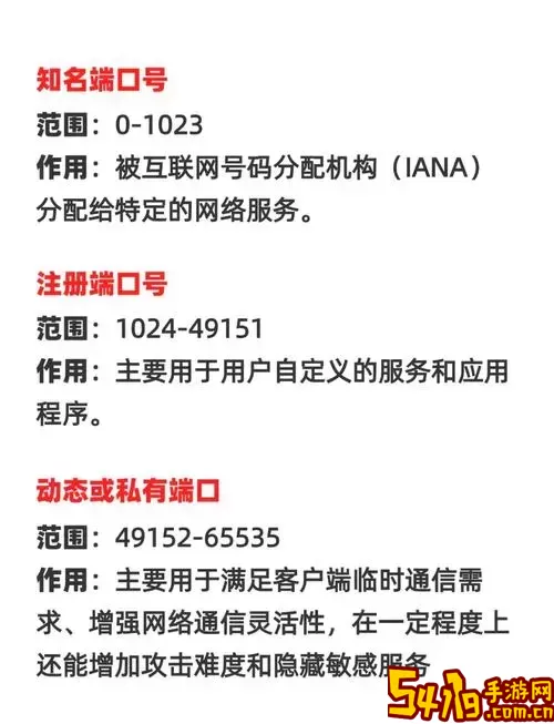 如何使用Xshell查看服务器端口号的详细步骤和命令解析图3