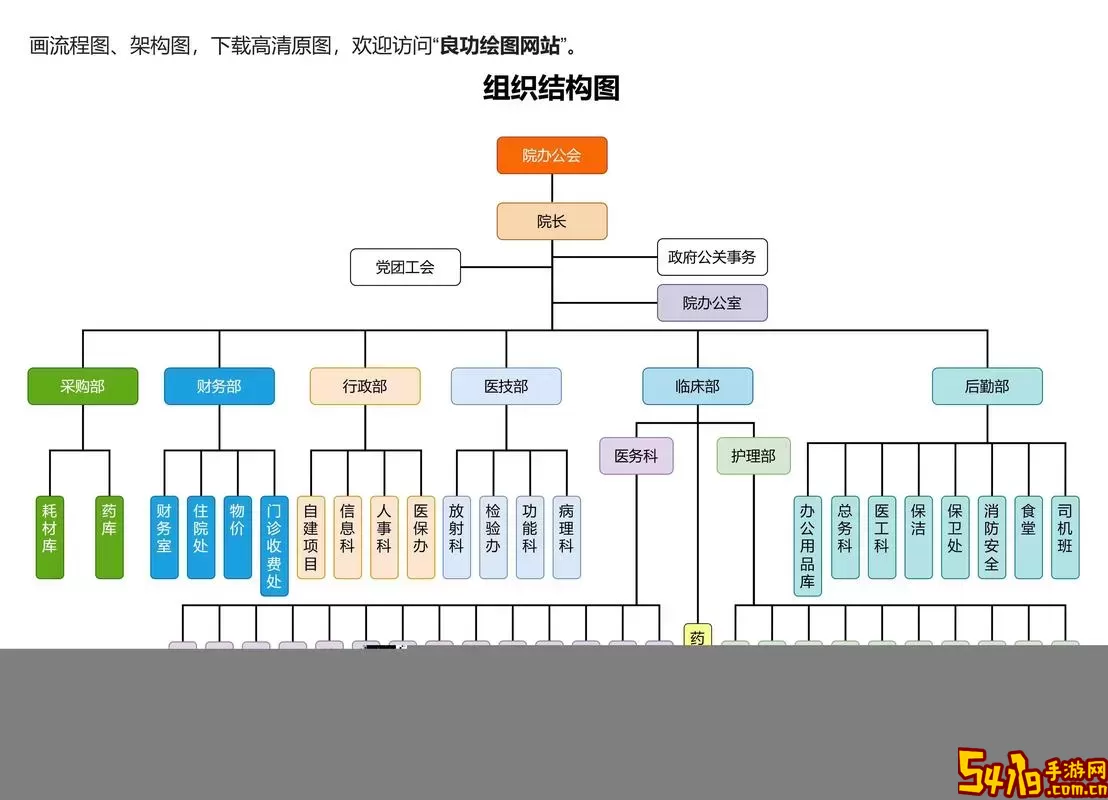 如何在Word文档中绘制专业架构图的方法与技巧图1