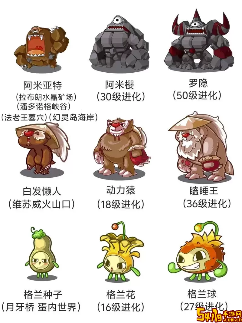 洛克王国2024年免费宠物与2021年收费宠物价格对比分析图2