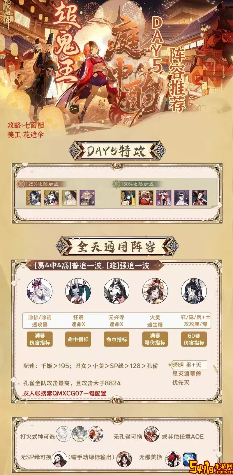 阴阳师快速清结界突破阵容-阴阳师结界突破最快阵容图1