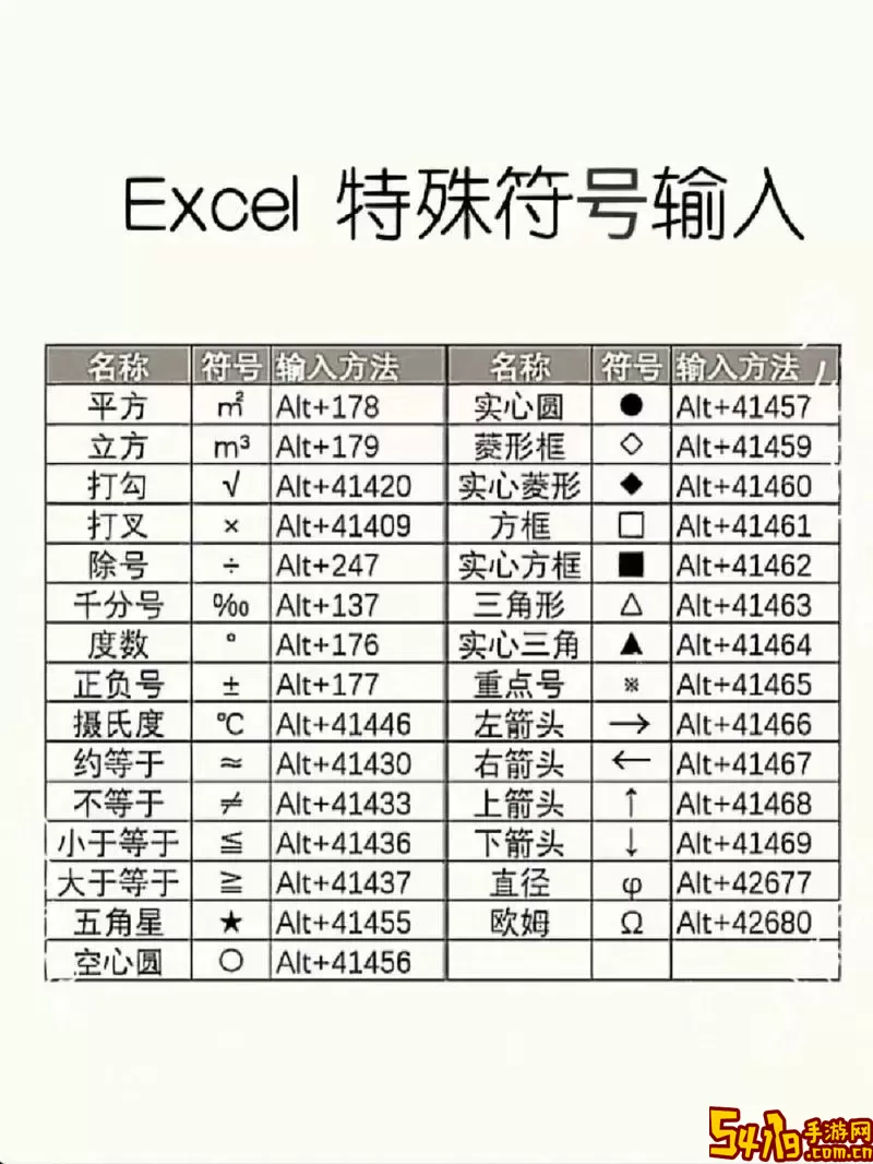 如何在电脑上打出带下划线的横线符号？图2