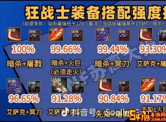 dnf手游狂战士装备特性推荐图3