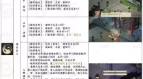 金庸群侠传傲剑狂刀武学攻略