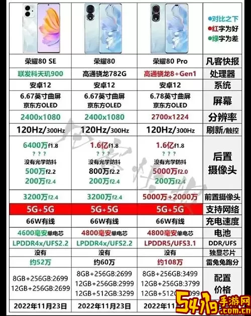 荣耀80pro参数价格配置-荣耀x60pro详细参数价格图2