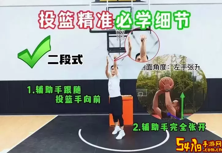 NBA2K Online右转身投篮技巧详解：如何顺利出手图1