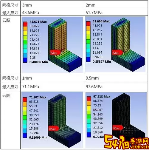 ansys如何输出应力云图图1