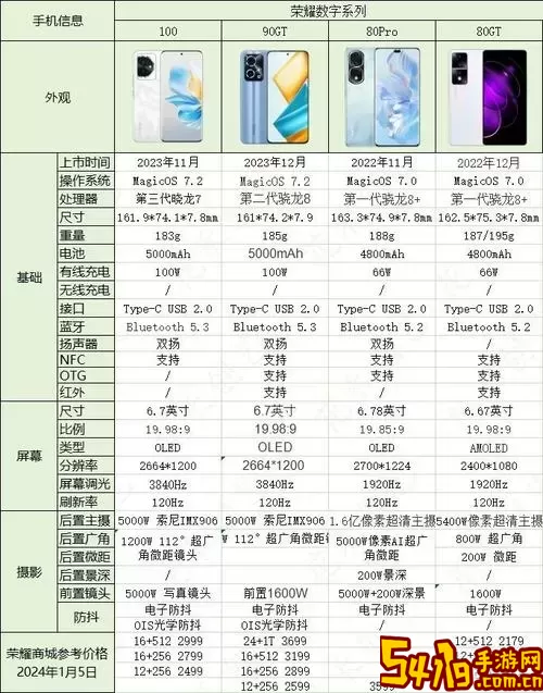 荣耀80pro参数价格配置-荣耀x60pro详细参数价格图1