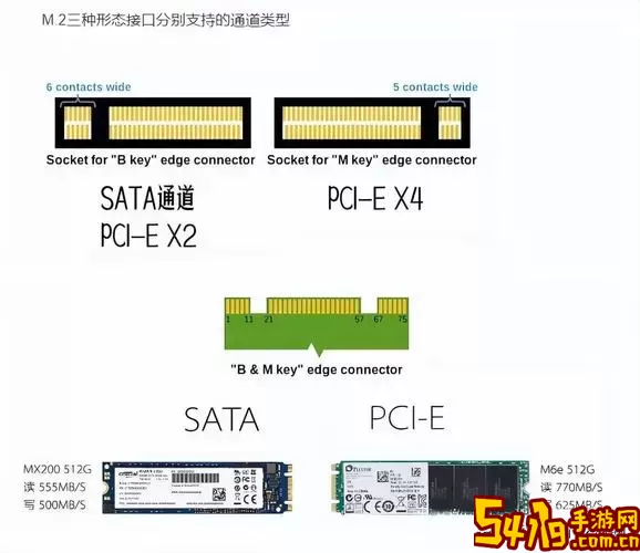 ssd固态和m2哪个寿命长-m2固态硬盘和ssd固态硬盘寿命图2