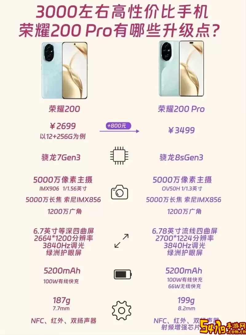 荣耀80pro参数价格配置-荣耀x60pro详细参数价格图3
