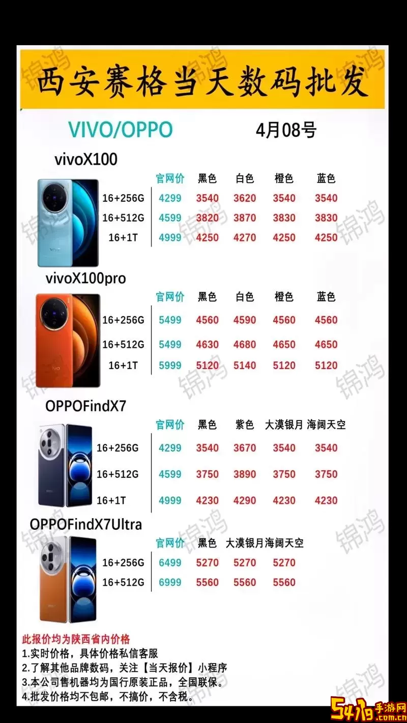 同价位小米好还是oppo好-是oppo好还是小米好图2