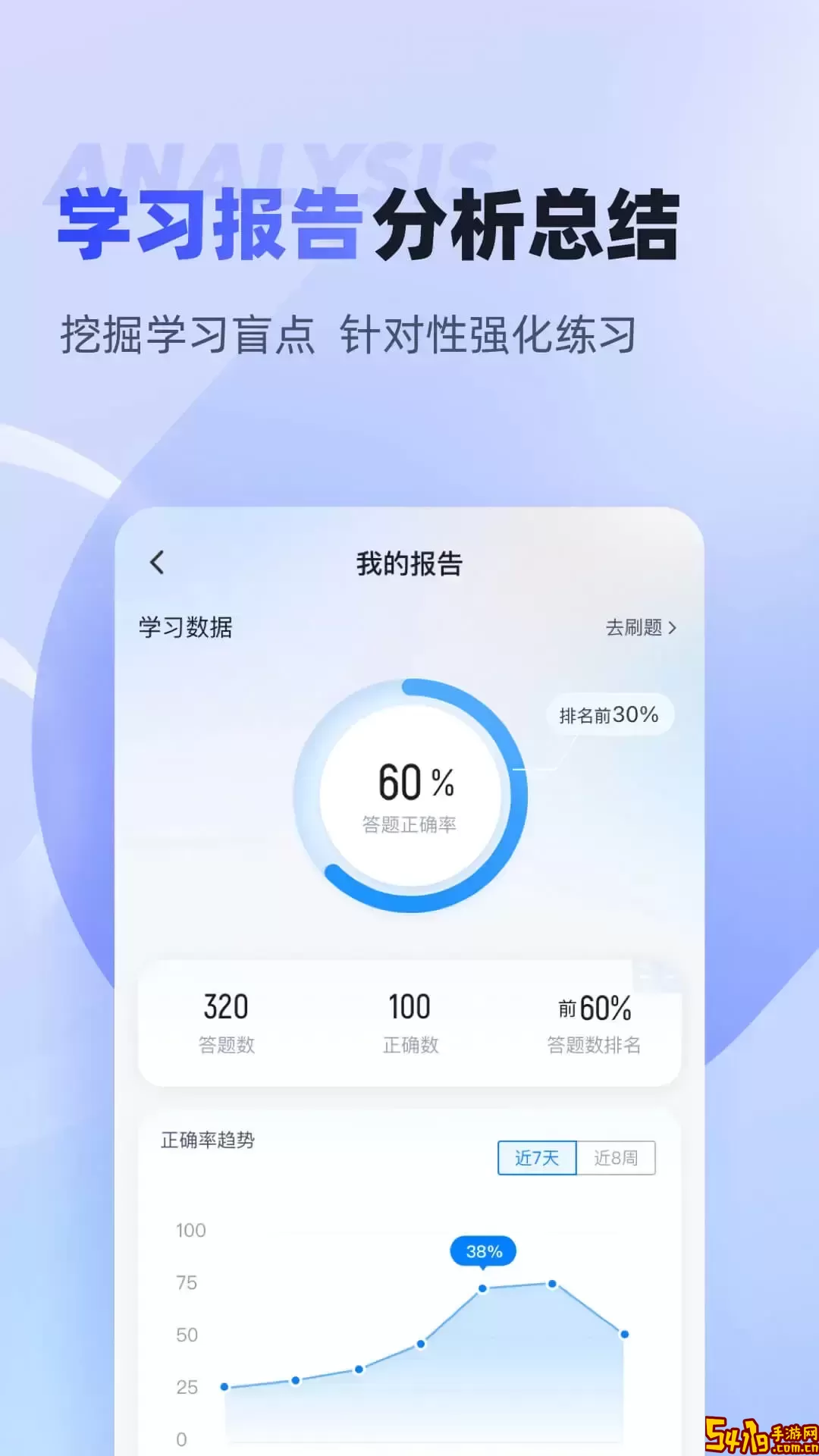 执法资格考试聚题库官方版下载