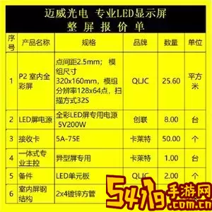 p1.53led显示屏参数-p1.56led显示屏图1