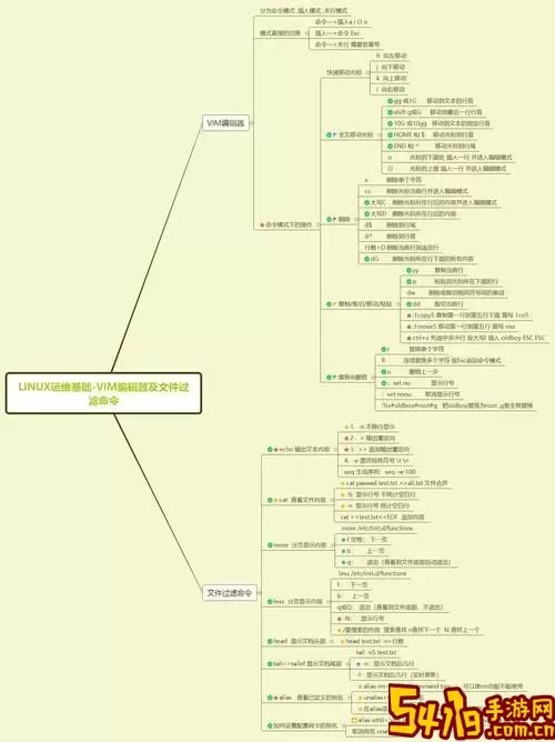 linux分页查看文件内容-linux分页显示文件内容图2