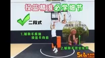 NBA2K Online右转身投篮技巧详解：如何顺利出手