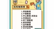 python培训班哪个靠谱-python培训班有哪些