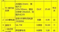 p1.53led显示屏参数-p1.56led显示屏