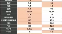NBA2KOL1：如何让球员升值至8000的秘诀分析