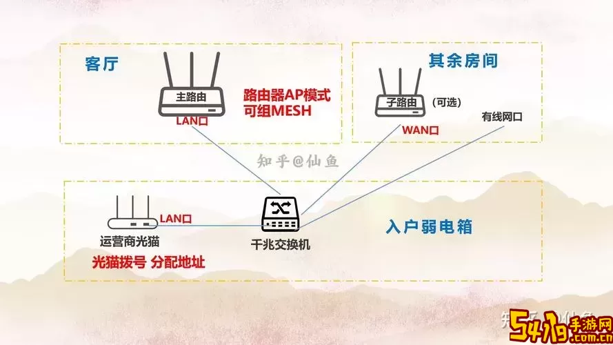 wifi和电脑的连接方法图解图2