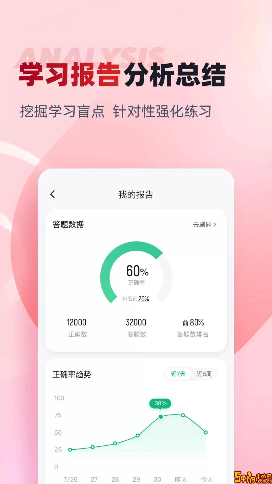 入党积极分子考试聚题库正版下载