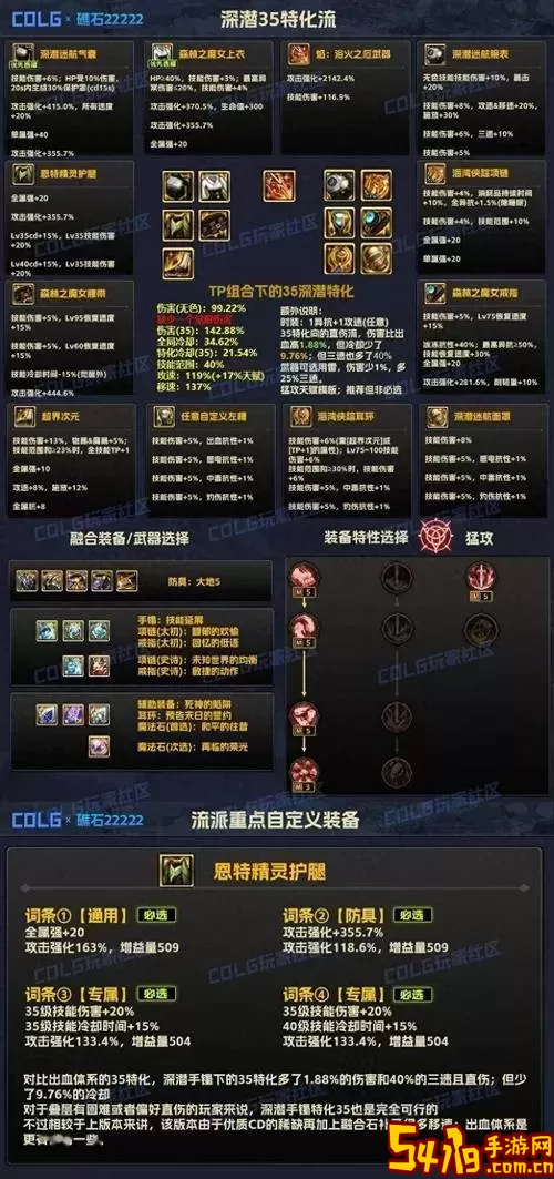dnf召唤师110版本装备搭配-dnf100版本召唤师怎么样图2
