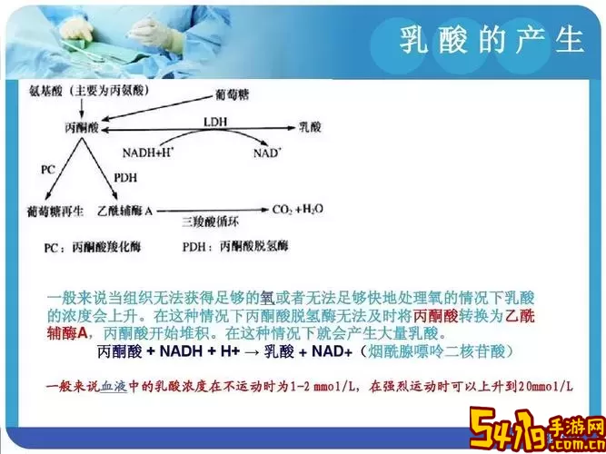 pdh在医学上是什么意思图1