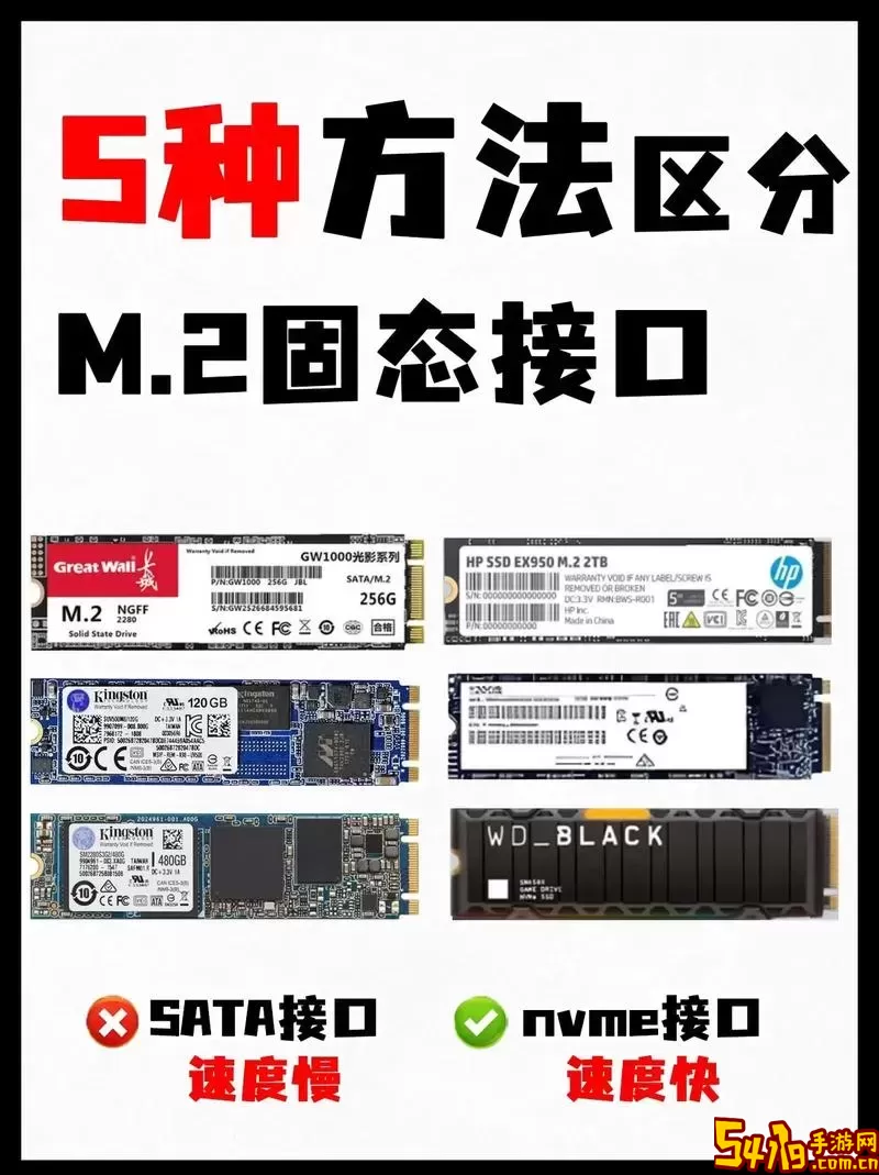 sas接口和sata接口外观区别图1