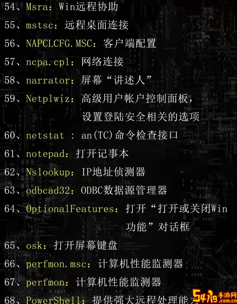 cmd命令cd怎么进入d盘-在cmd怎么进入在d盘的文件夹图2