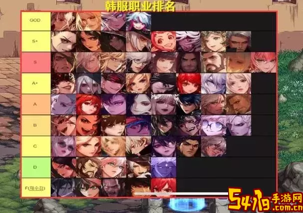 2023年DNF幻神职业排行解析 - 9月最新版本<a href=https://www.54119.com.cn/yxhj/yjmydxtrjtj/ target=_blank>推荐</a>与分析图1
