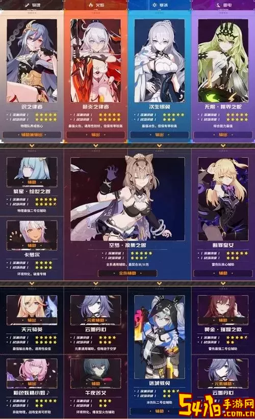 战场女武神3人物测评图1