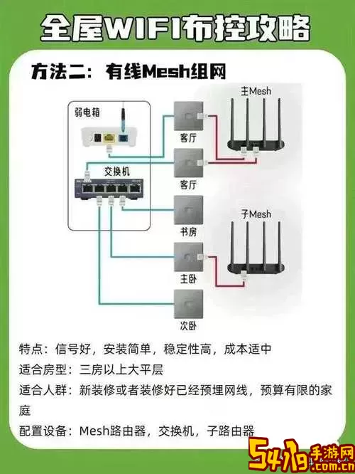 wifi和电脑的连接方法图解图1