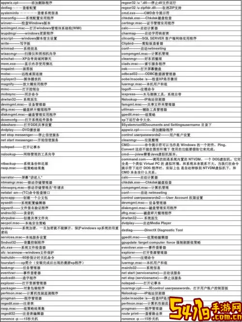 win7系统cmd命令大全-win7cmd指令大全指令图2