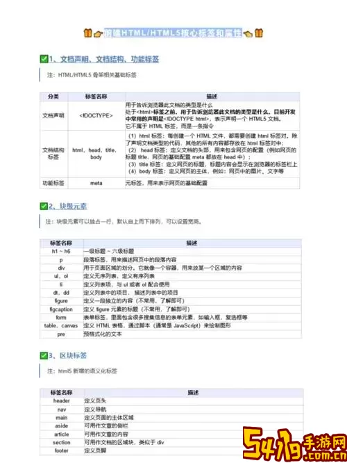 html常用标签及属性总结-html所有标签及其属性汇总图2