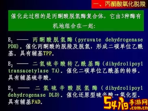 pdh在医学上是什么意思图2