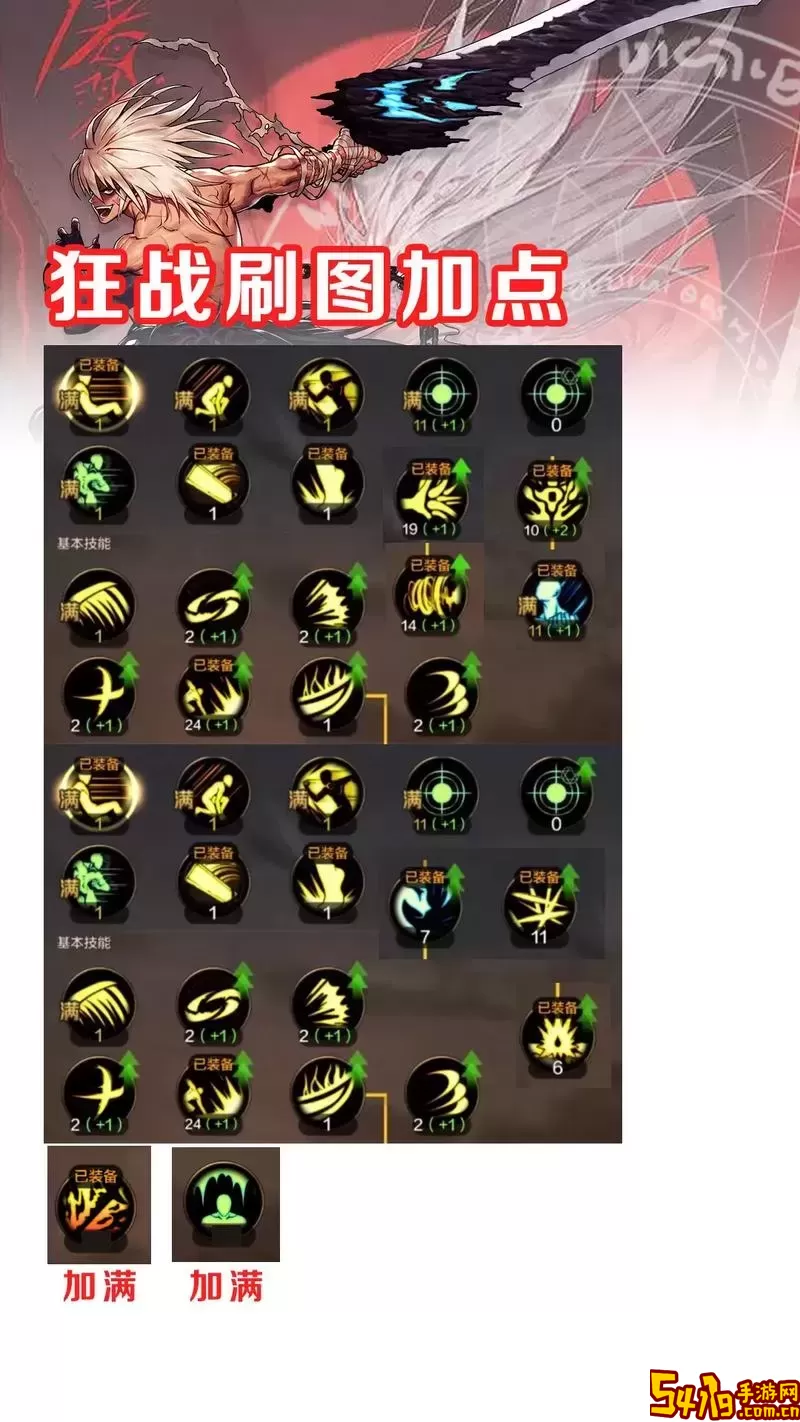 DNF 2022狂战士100级加点详解与攻略图1