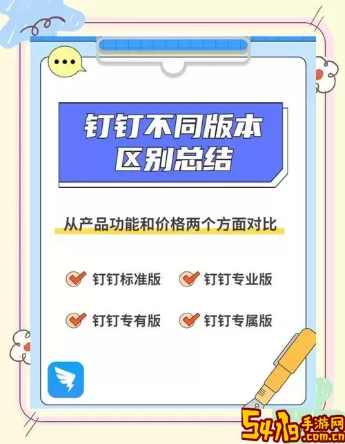 如何将Win10专业版升级为企业版？哪个版本更适合你？图1