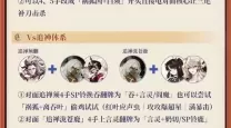 阴阳师2020三大鬼区详解与最新攻略分析