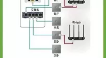 wifi和电脑的连接方法图解