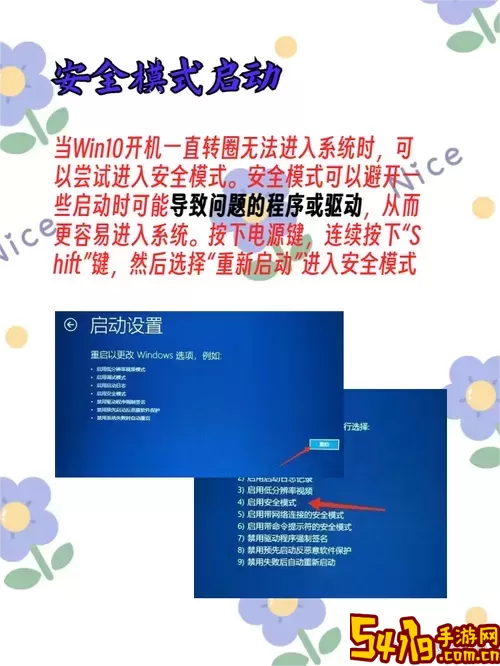 win10开不了机怎么办 ,进不了系统图1