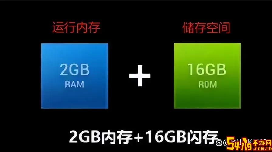 rom和ram是什么存储器-rom与ram是什么存储器图2
