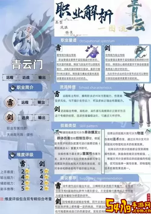 诛仙零氪金选什么职业图2