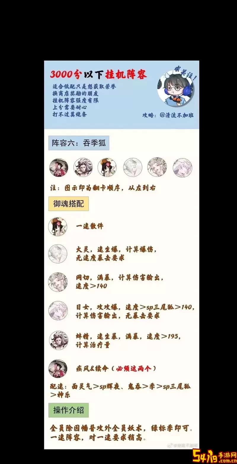 阴阳师麒麟高分阵容-阴阳师麒麟阵容搭配2021图2