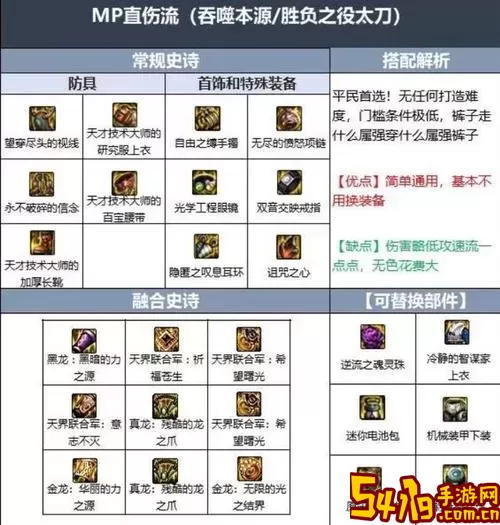 110狂战士40级技能有哪些图3